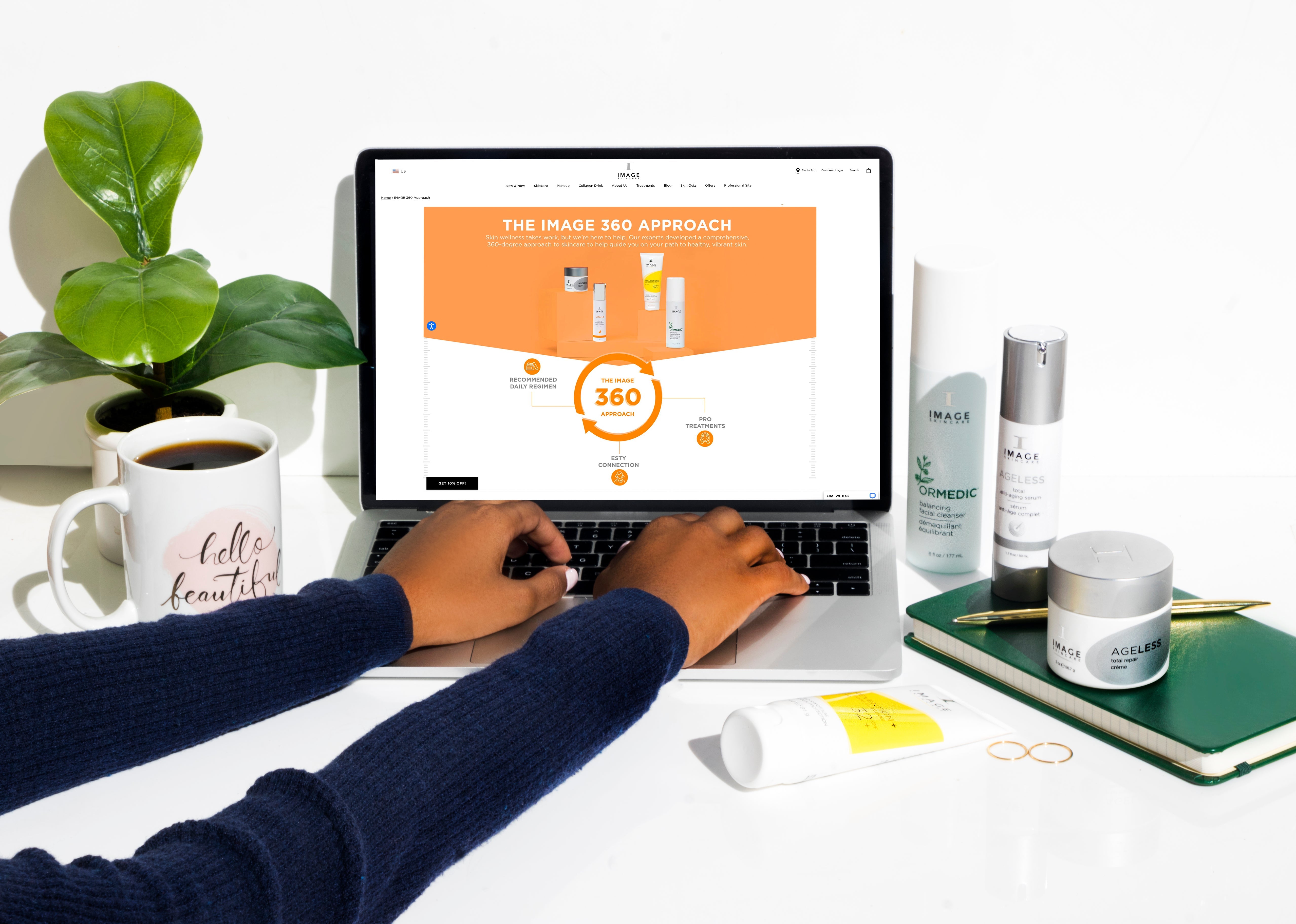 IMAGE 360 Approach to Healthy Skin