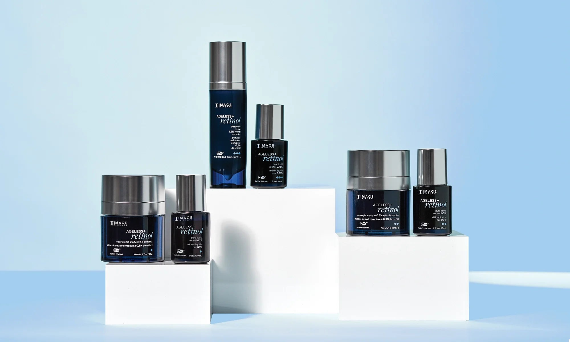 The Science Behind AGELESS+ Retinol: Maximum Results, Minimal Irritation