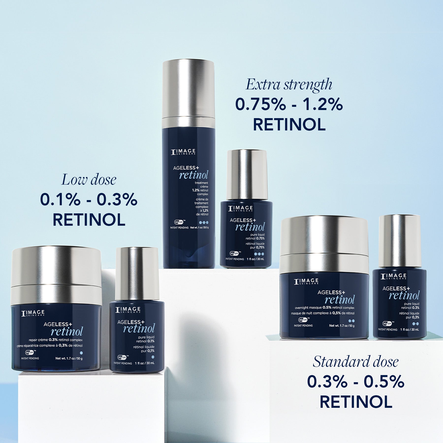 AGELESS+ retinol overnight masque 0.5% retinol complex (travel size)