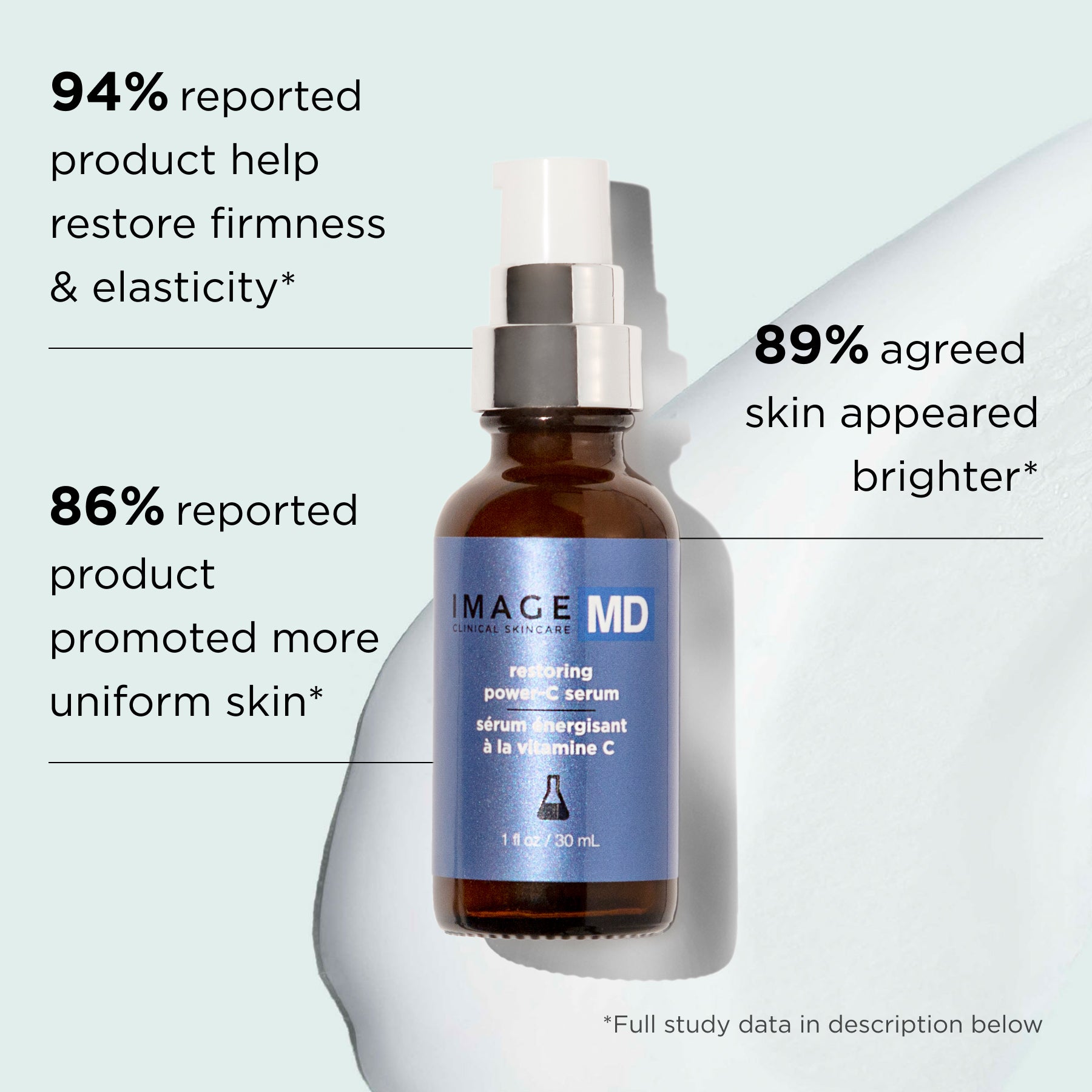 IMAGE MD® restoring power-C serum