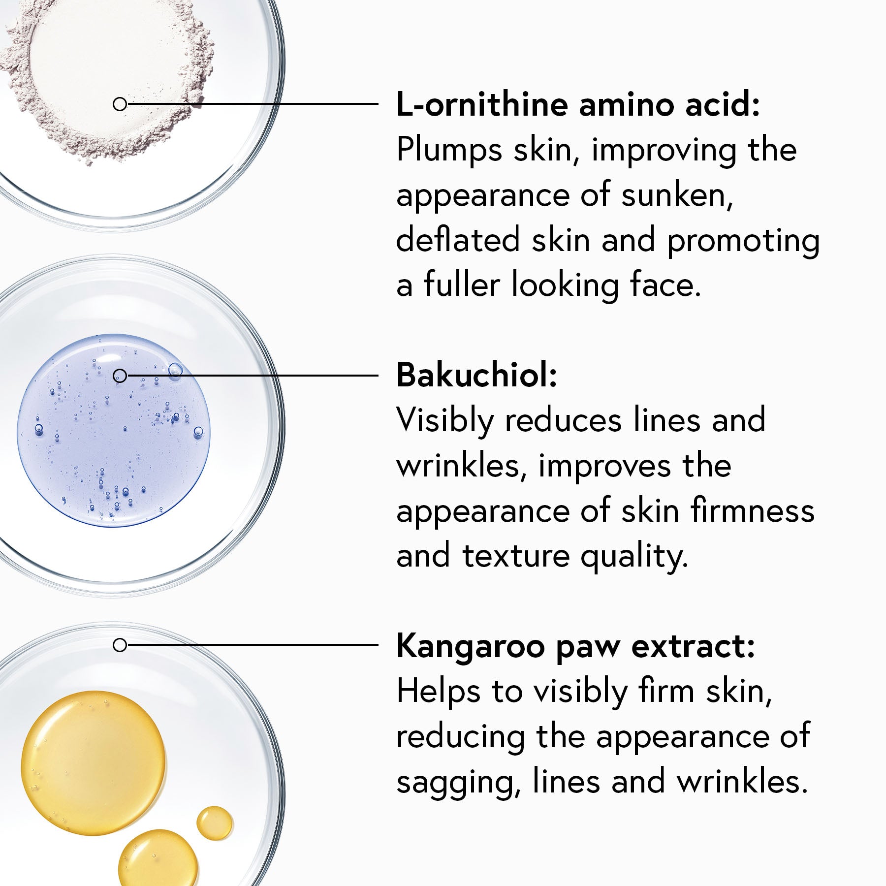 VOL.U.LIFT™ GLP-1 4D Skin Rebound Complex
