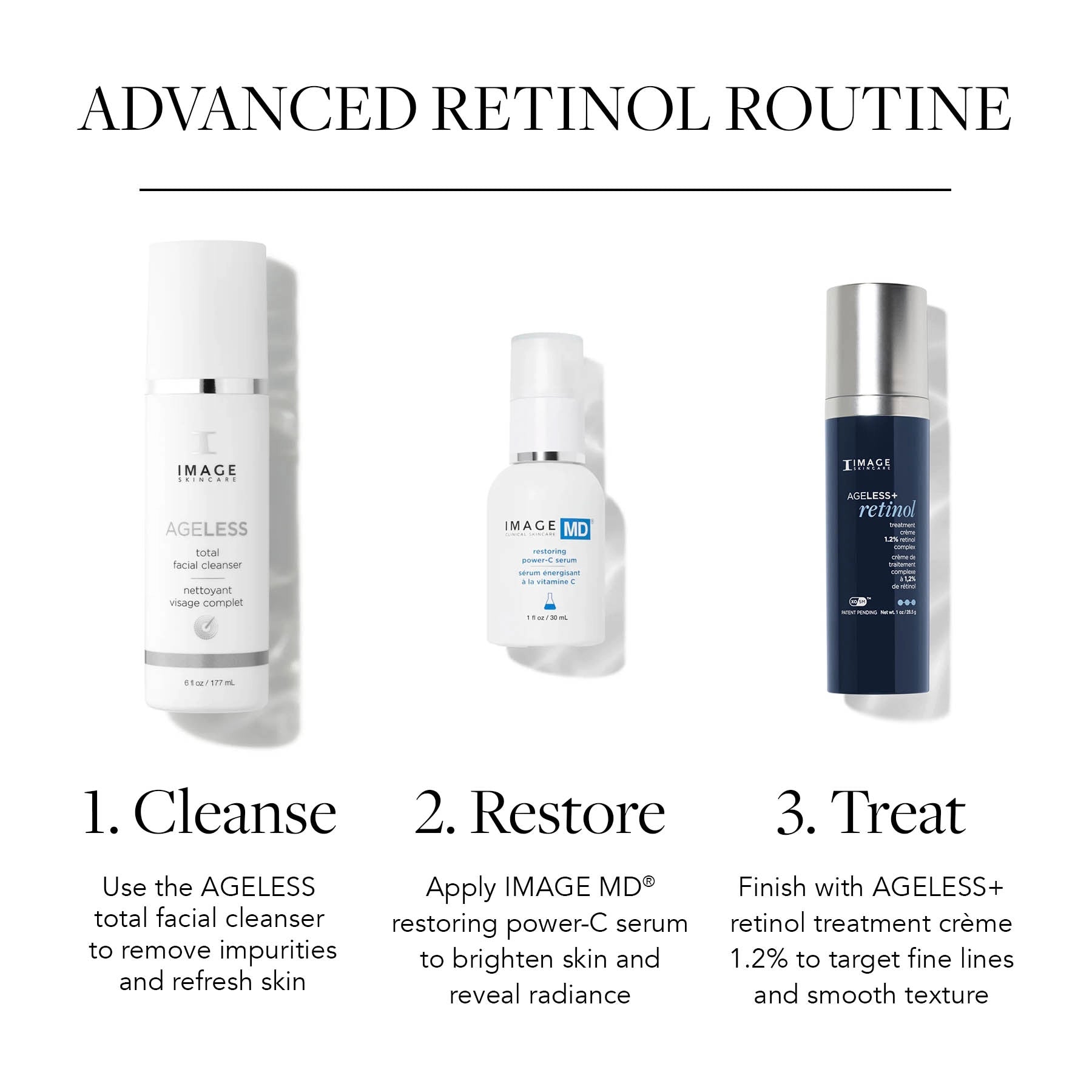 Three skincare products with labels for an advanced retinol routine on a white background.