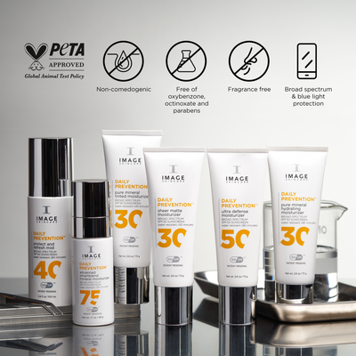 IMAGE Skincare Daily Prevention Ultra Defense Moisturizer SPF 50 and other SPF products, non-comedogenic, fragrance-free, broad spectrum protection.
