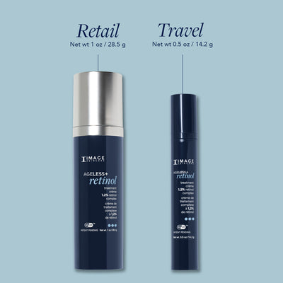 Retail and travel size of product side by side
