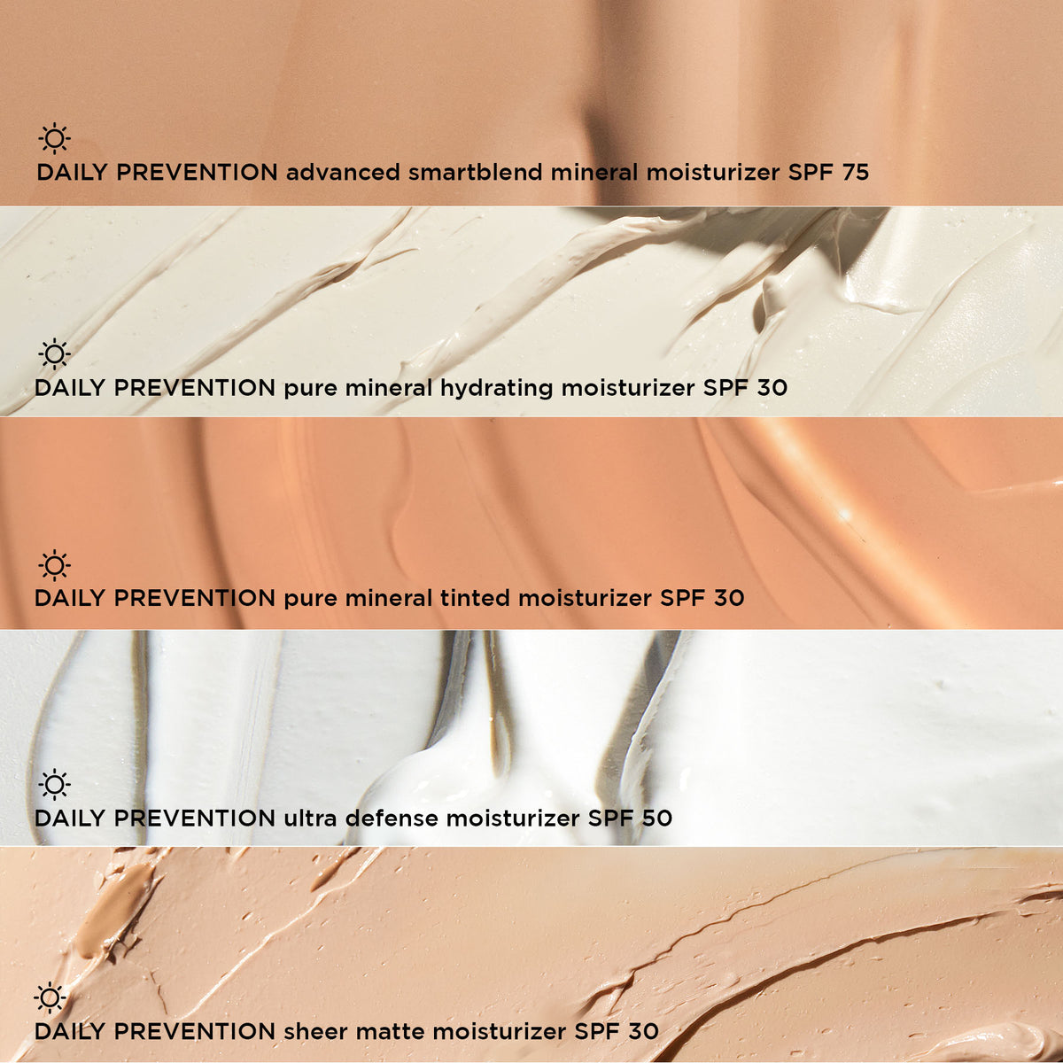 Sunscreen Sampler Kit Sun Protection Collection | Image Skincare | Broad-Spectrum Sunscreens ...
