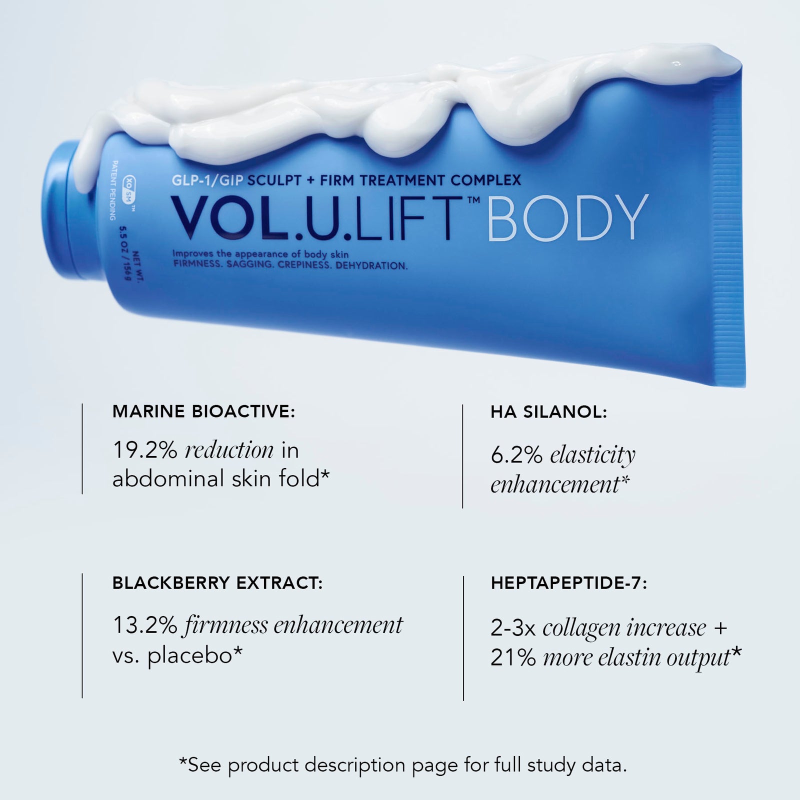 VOL.U.LIFT BODY treatment complex packaging with product features on a white background