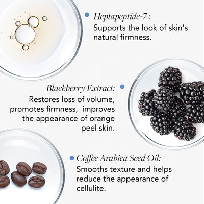 Ingredients used in skincare products with text describing their benefits.