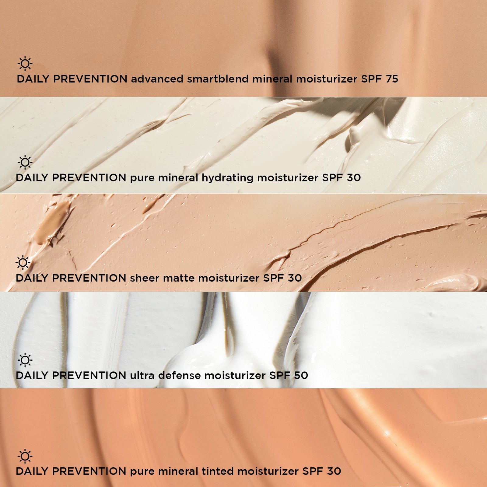 close up texture shot of each DAILY PREVENTION product in collection