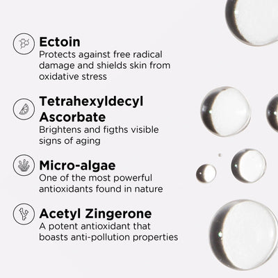 ingredient specific callouts on gray background with ingredient droplets