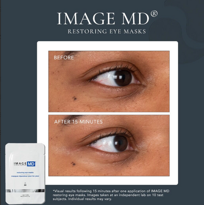 before and after shot of model orbital area showing results after 15 minutes
