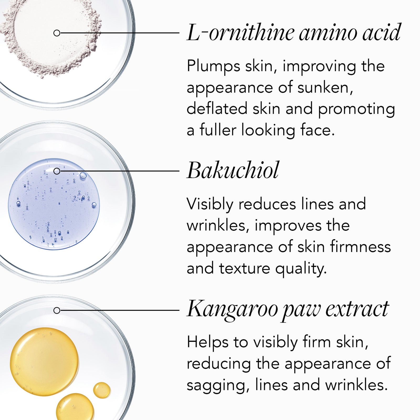 VOL.U.LIFT™ GLP-1 4D skin rebound complex