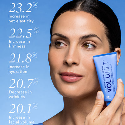VOL.U.LIFT™ GLP-1 4D skin rebound complex