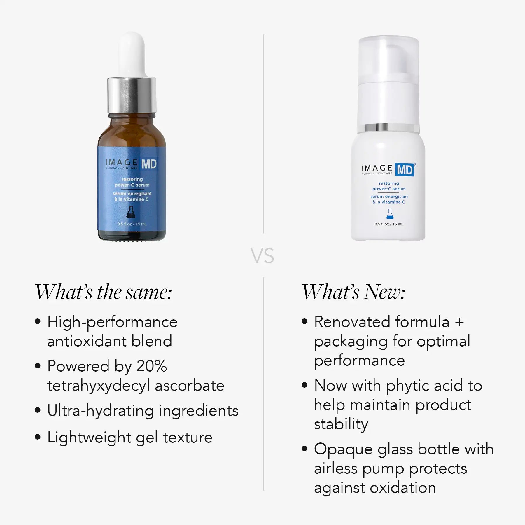 old vs new chart listing product differences