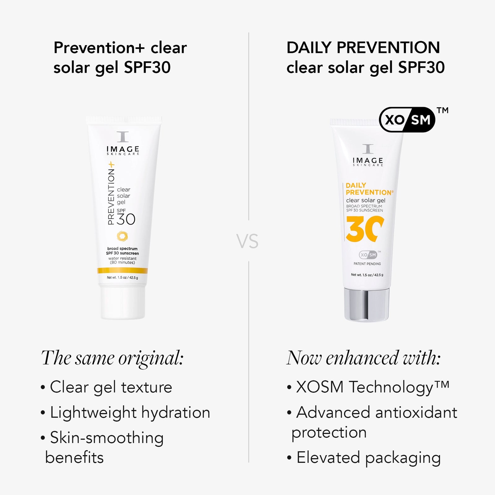 PREVENTION+ clear solar gel vs DAILY PREVENTION clear solar gel comparison chart
