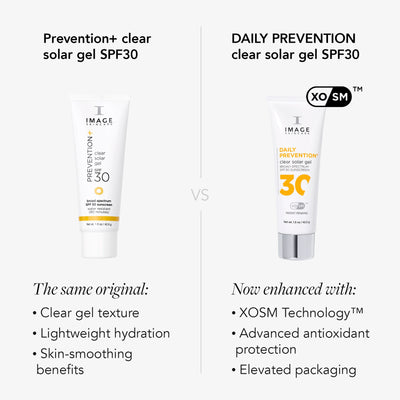 PREVENTION+ clear solar gel vs DAILY PREVENTION clear solar gel comparison chart