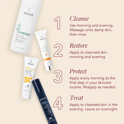 Age Later Core 4 Kit