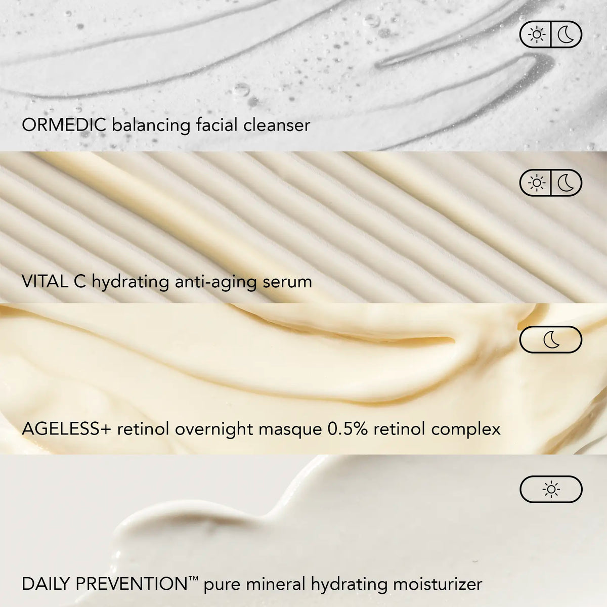 Age Later Core 4 Kit